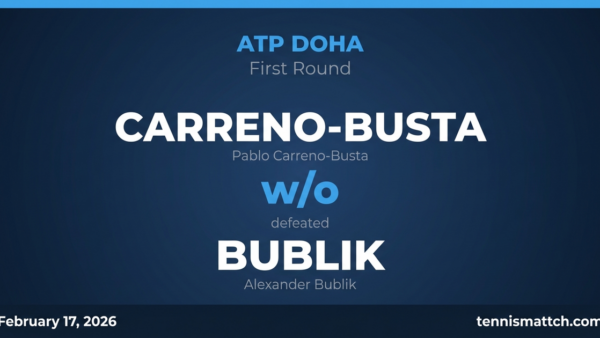 Pablo Carreno-Busta vs Alexander Bublik — ATP Doha 2026 Preview