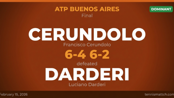 Francisco Cerundolo vs Luciano Darderi — ATP Buenos Aires 2026