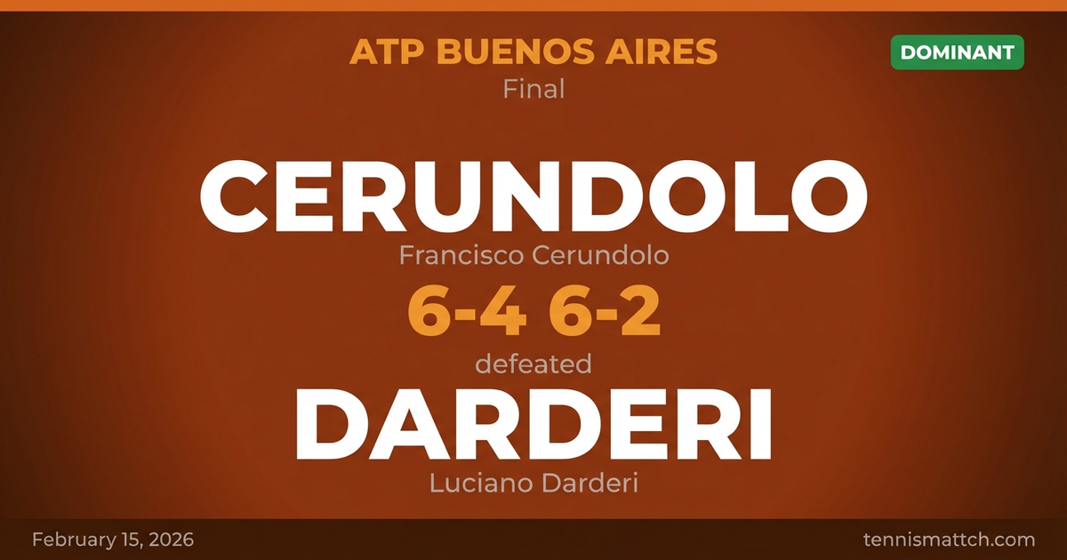 Francisco Cerundolo vs Luciano Darderi — ATP Buenos Aires 2026