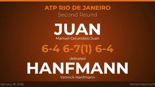 Manuel Cerundolo Juan vs Yannick Hanfmann — ATP Rio de Janeiro 2026