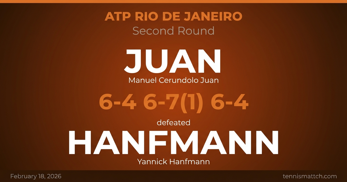 Manuel Cerundolo Juan vs Yannick Hanfmann — ATP Rio de Janeiro 2026