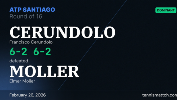 Francisco Cerundolo vs Elmer Moller — ATP Santiago 2026