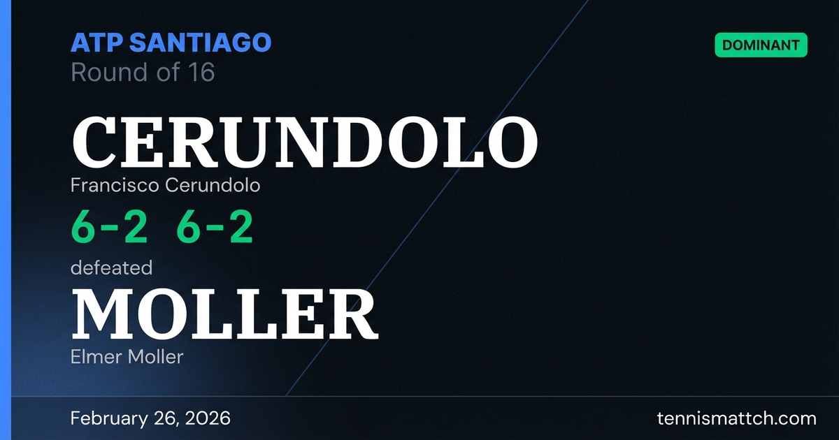 Francisco Cerundolo vs Elmer Moller — ATP Santiago 2026