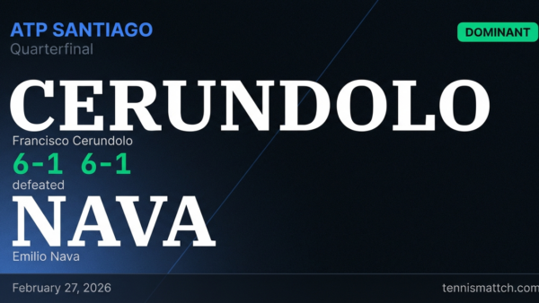 Francisco Cerundolo vs Emilio Nava — ATP Santiago 2026