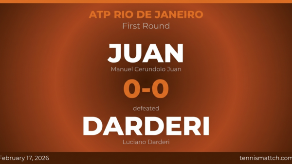 Manuel Cerundolo Juan vs Luciano Darderi — ATP Rio de Janeiro 2026 Preview