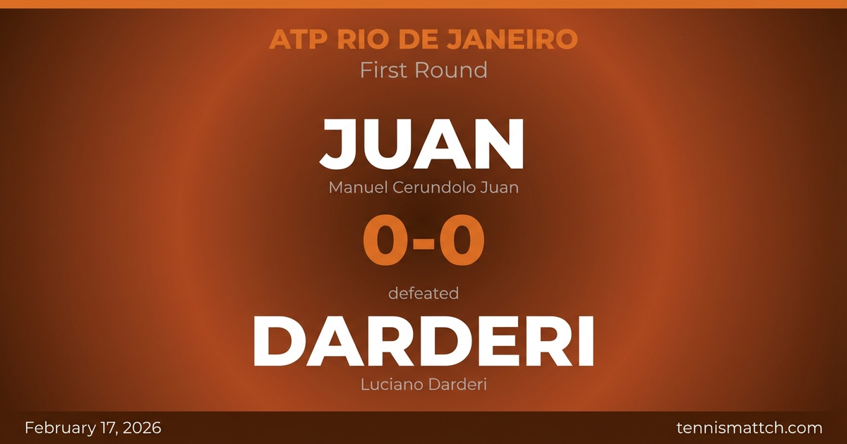 Manuel Cerundolo Juan vs Luciano Darderi — ATP Rio de Janeiro 2026 Preview