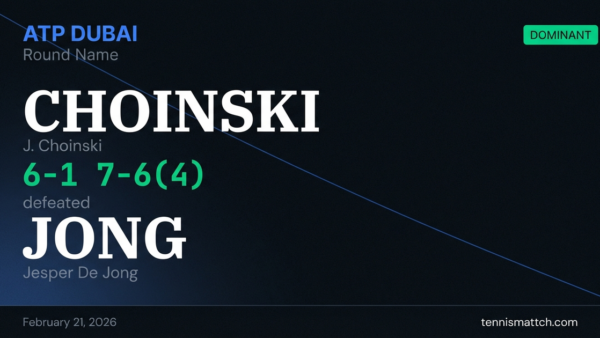 J. Choinski vs Jesper De Jong — Dubai 2026