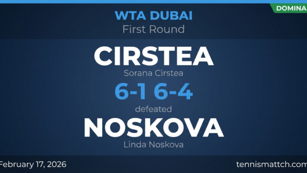 Sorana Cirstea vs Linda Noskova — WTA Dubai 2026