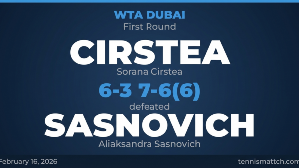 Sorana Cirstea vs Aliaksandra Sasnovich — WTA Dubai 2026
