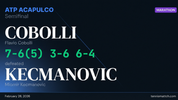 Flavio Cobolli vs Miomir Kecmanovic — ATP Acapulco 2026