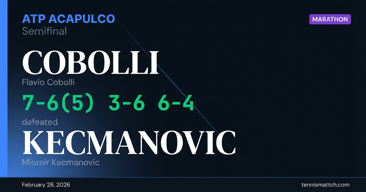 Flavio Cobolli vs Miomir Kecmanovic — ATP Acapulco 2026