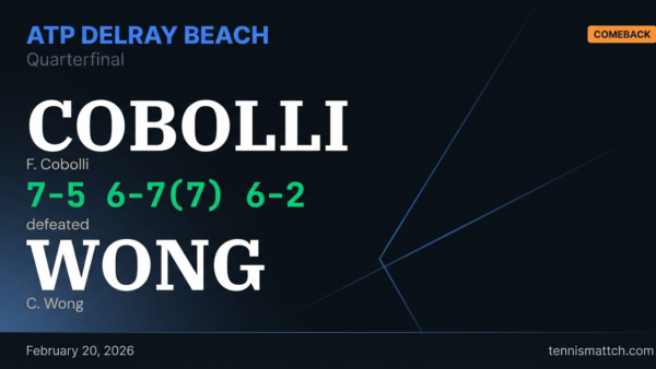 F. Cobolli vs C. Wong — ATP Delray Beach 2026