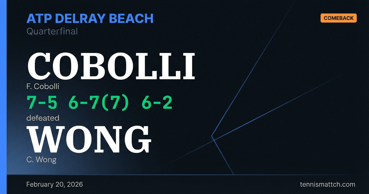 F. Cobolli vs C. Wong — ATP Delray Beach 2026