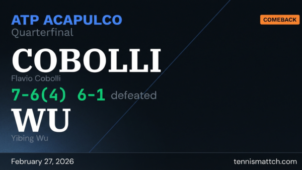 Flavio Cobolli vs Yibing Wu — ATP Acapulco 2026