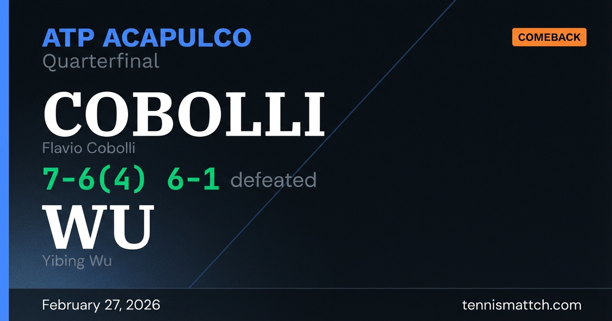 Flavio Cobolli vs Yibing Wu — ATP Acapulco 2026