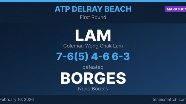 Coleman Wong Chak Lam vs Nuno Borges — ATP Delray Beach 2026