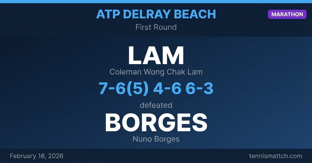 Coleman Wong Chak Lam vs Nuno Borges — ATP Delray Beach 2026