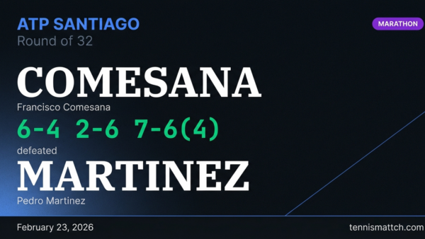 Francisco Comesana vs Pedro Martinez — ATP Santiago 2026