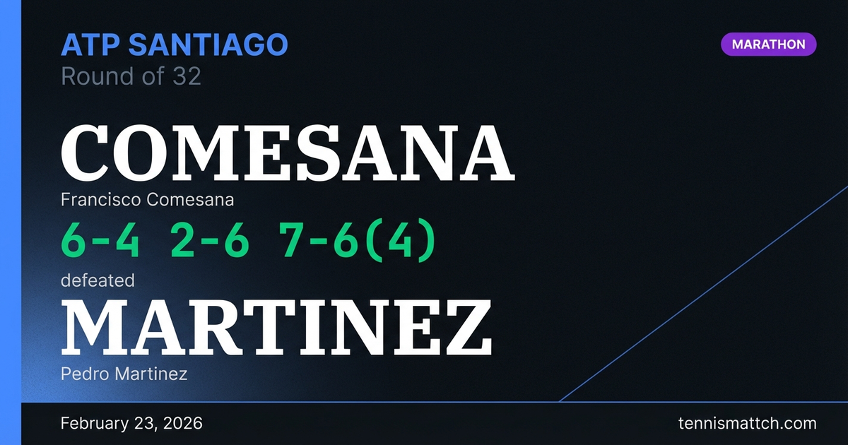 Francisco Comesana vs Pedro Martinez — ATP Santiago 2026