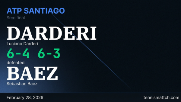 Luciano Darderi vs Sebastian Baez — ATP Santiago 2026