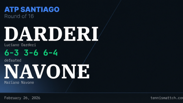 Luciano Darderi vs Mariano Navone — ATP Santiago 2026
