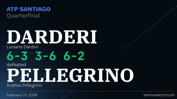 Luciano Darderi vs Andrea Pellegrino — ATP Santiago 2026