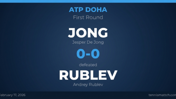 Jesper De Jong vs Andrey Rublev — ATP Doha 2026 Preview
