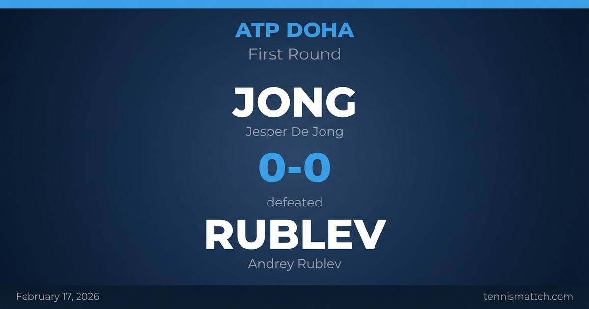 Jesper De Jong vs Andrey Rublev — ATP Doha 2026 Preview