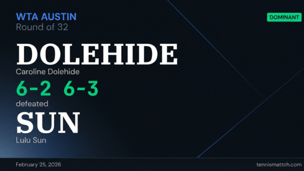 Caroline Dolehide vs Lulu Sun — WTA Austin 2026
