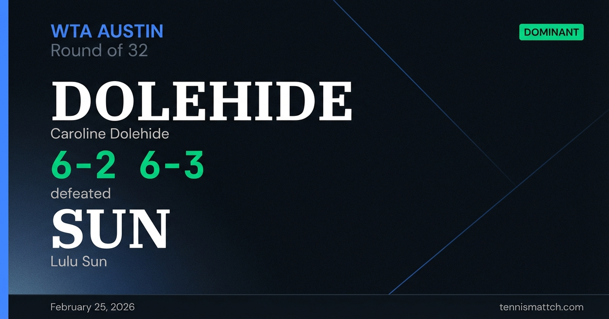 Caroline Dolehide vs Lulu Sun — WTA Austin 2026