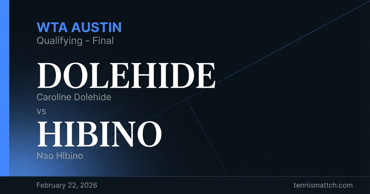 Caroline Dolehide vs Nao Hibino — WTA Austin 2026 Preview