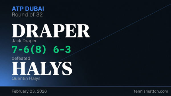 Jack Draper vs Quentin Halys — ATP Dubai 2026