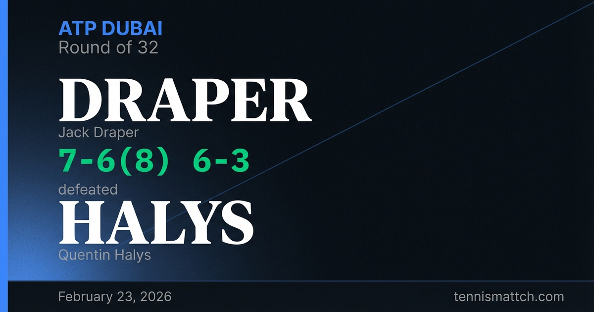 Jack Draper vs Quentin Halys — ATP Dubai 2026