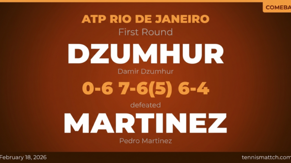 Damir Dzumhur vs Pedro Martinez — ATP Rio de Janeiro 2026