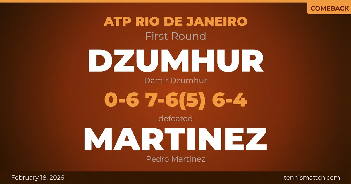 Damir Dzumhur vs Pedro Martinez — ATP Rio de Janeiro 2026