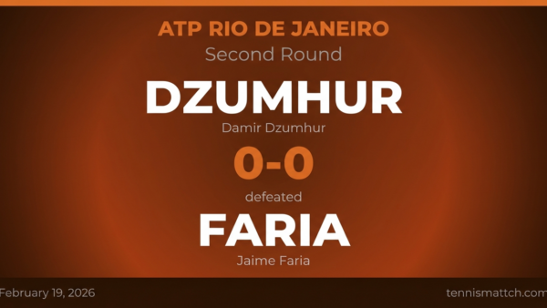 Damir Dzumhur vs Jaime Faria — ATP Rio de Janeiro 2026 Preview