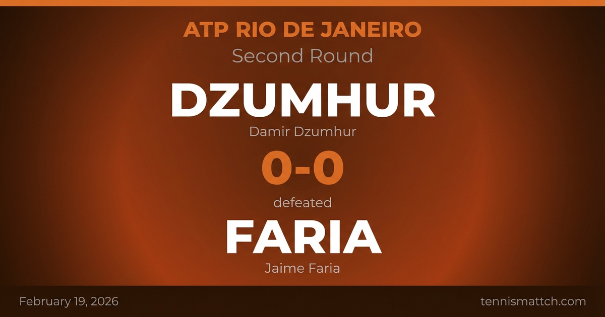 Damir Dzumhur vs Jaime Faria — ATP Rio de Janeiro 2026 Preview