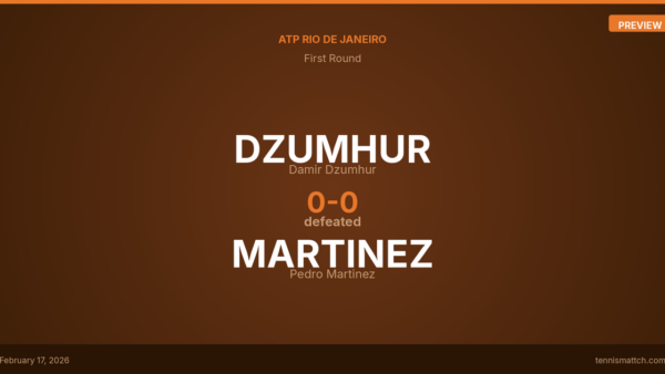 Damir Dzumhur vs Pedro Martinez — ATP Rio de Janeiro 2026 Preview