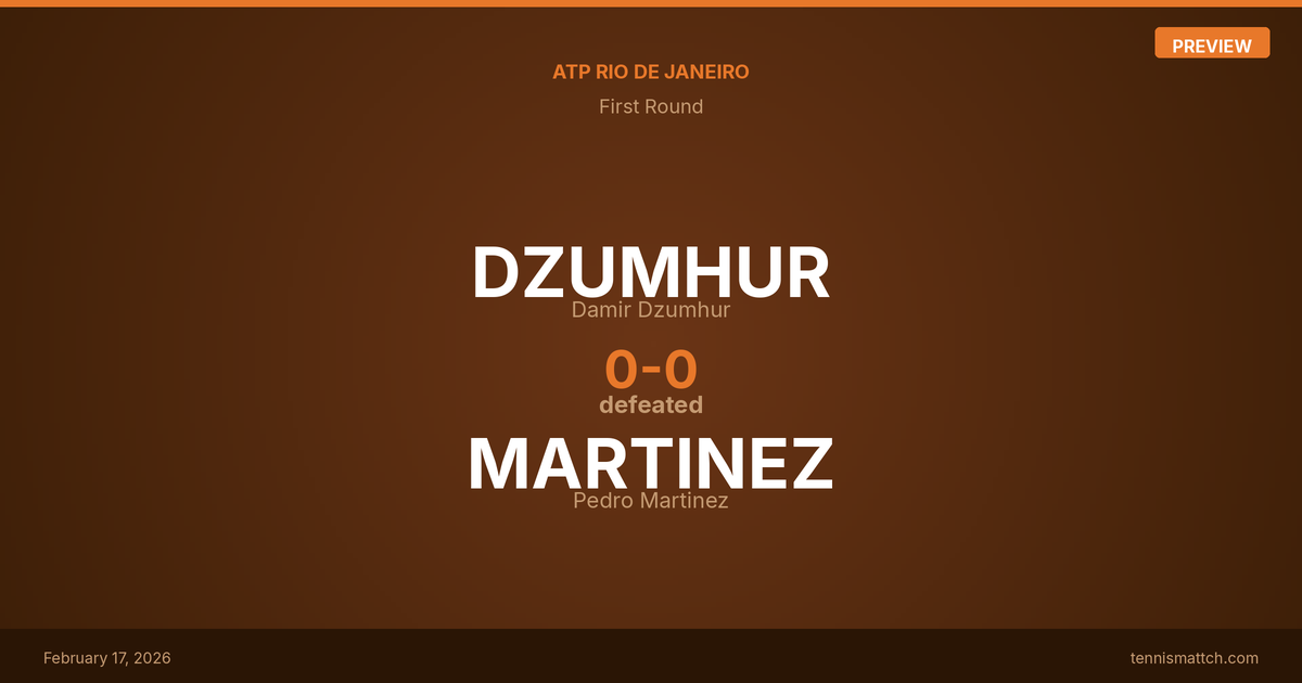 Damir Dzumhur vs Pedro Martinez — ATP Rio de Janeiro 2026 Preview