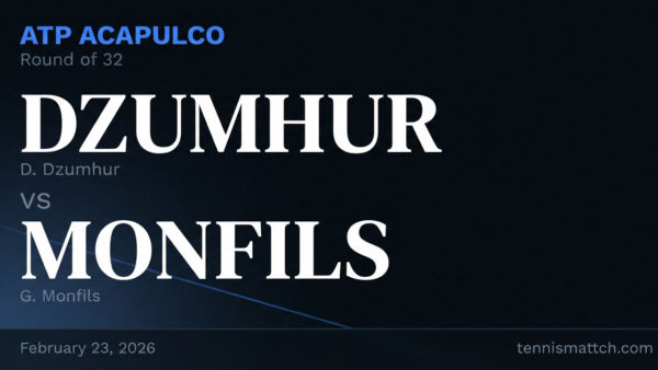 D. Dzumhur vs G. Monfils — ATP Acapulco 2026 Preview