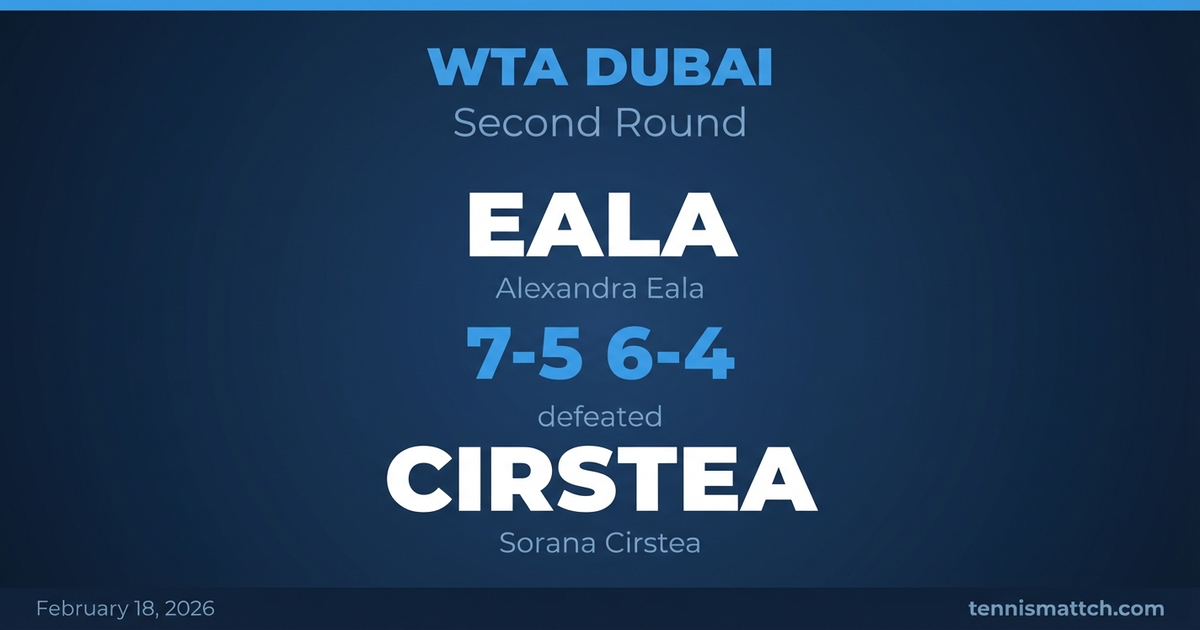 Alexandra Eala vs Sorana Cirstea — WTA Dubai 2026