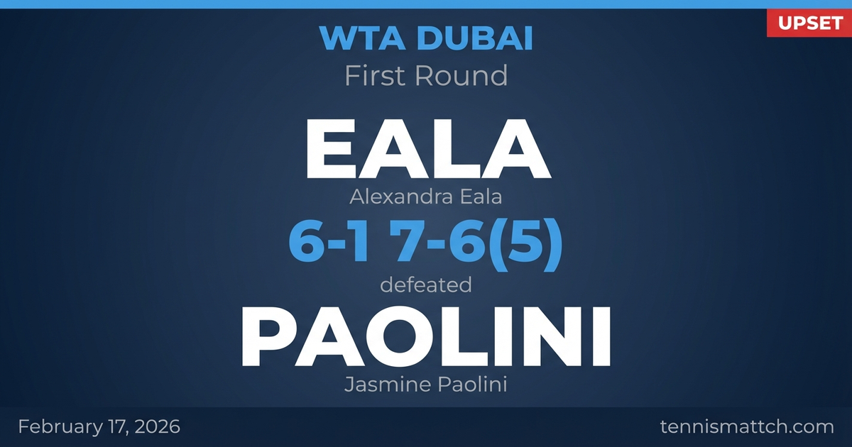 Alexandra Eala vs Jasmine Paolini — WTA Dubai 2026