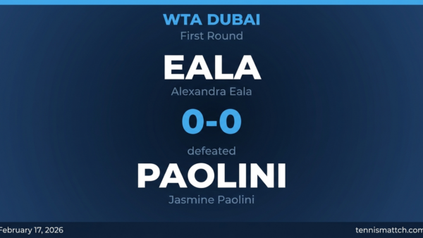 Alexandra Eala vs Jasmine Paolini — WTA Dubai 2026 Preview