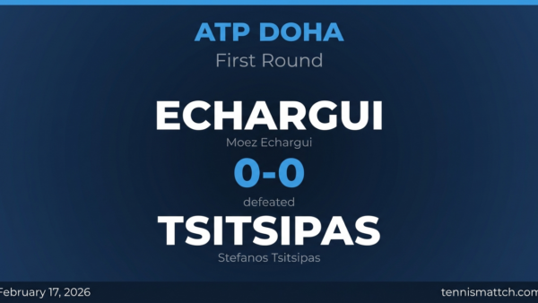 Moez Echargui vs Stefanos Tsitsipas — ATP Doha 2026 Preview