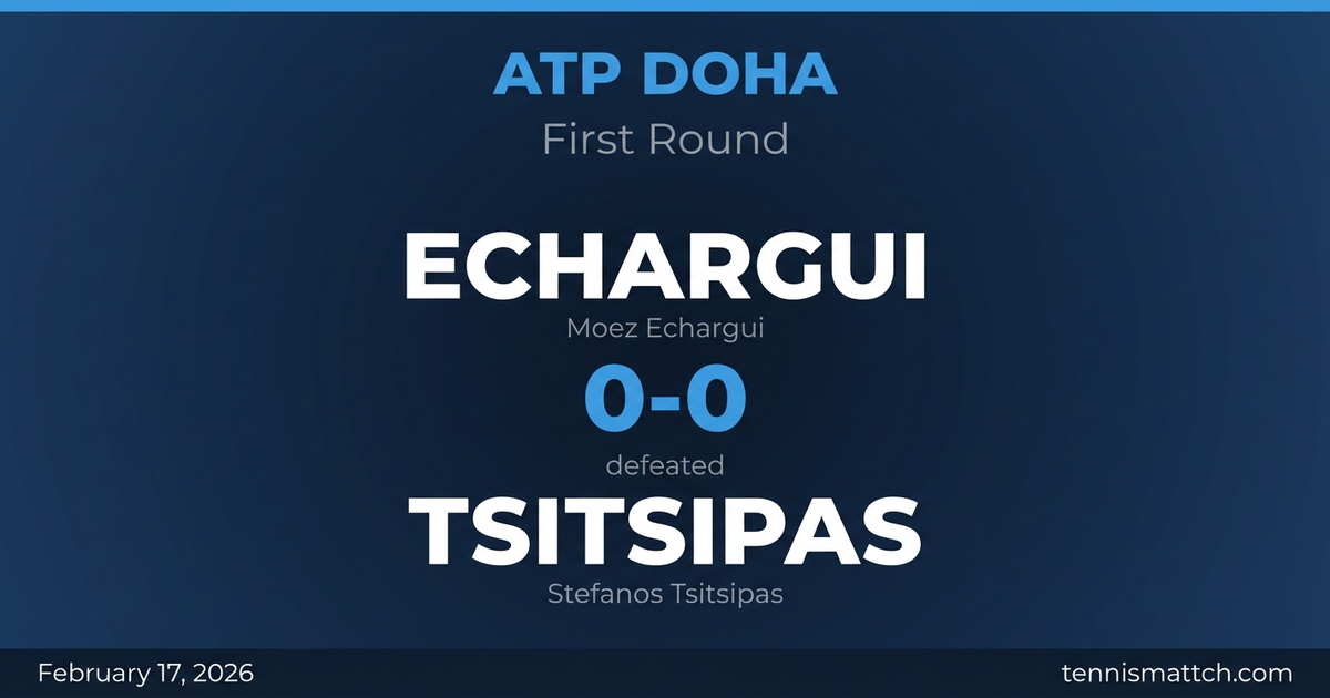 Moez Echargui vs Stefanos Tsitsipas — ATP Doha 2026 Preview