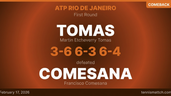 Martin Etcheverry Tomas vs Francisco Comesana — ATP Rio de Janeiro 2026