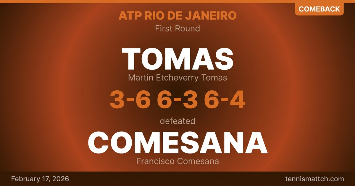Martin Etcheverry Tomas vs Francisco Comesana — ATP Rio de Janeiro 2026