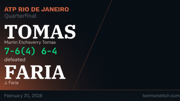 Martin Etcheverry Tomas vs J. Faria — ATP Rio de Janeiro 2026