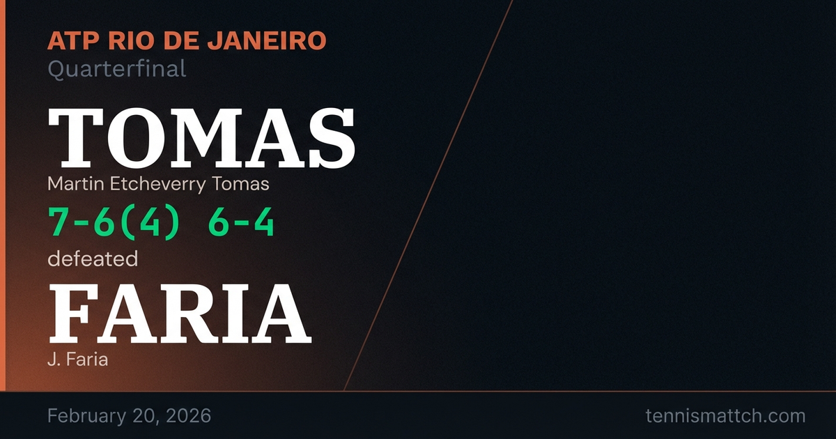 Martin Etcheverry Tomas vs J. Faria — ATP Rio de Janeiro 2026