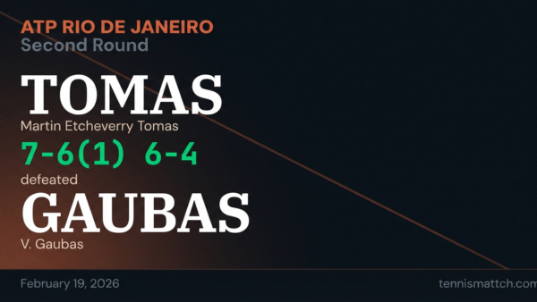 Martin Etcheverry Tomas vs V. Gaubas — ATP Rio de Janeiro 2026